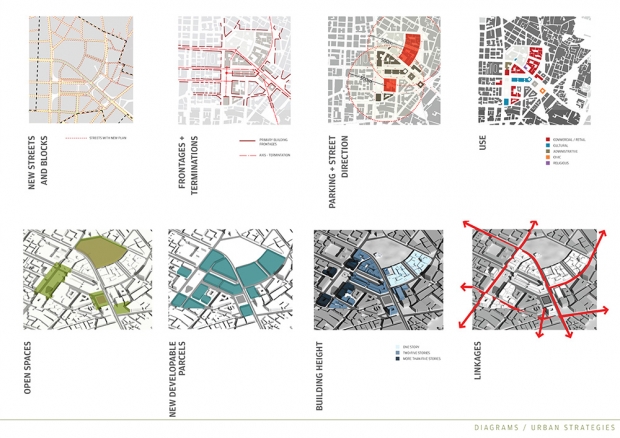 Opera Square Architectural Designs by Dutton Architects